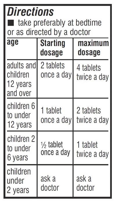 Dosage and Administration.jpg Dosage & Administration - Dosage and Administration